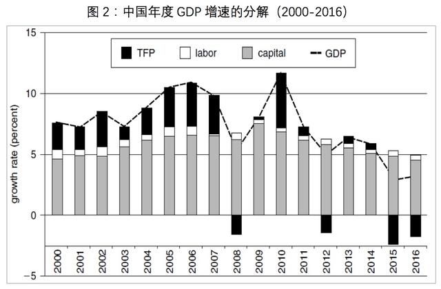 高培商院內(nèi)訓(xùn)分享：高效管理：提升勞動生產(chǎn)率、組織效率和個人效率的關(guān)鍵