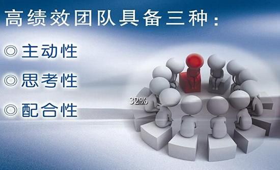 高績(jī)效團(tuán)隊(duì)管理：挑戰(zhàn)‘林格曼效應(yīng)’，讓每個(gè)成員都做到最好！
